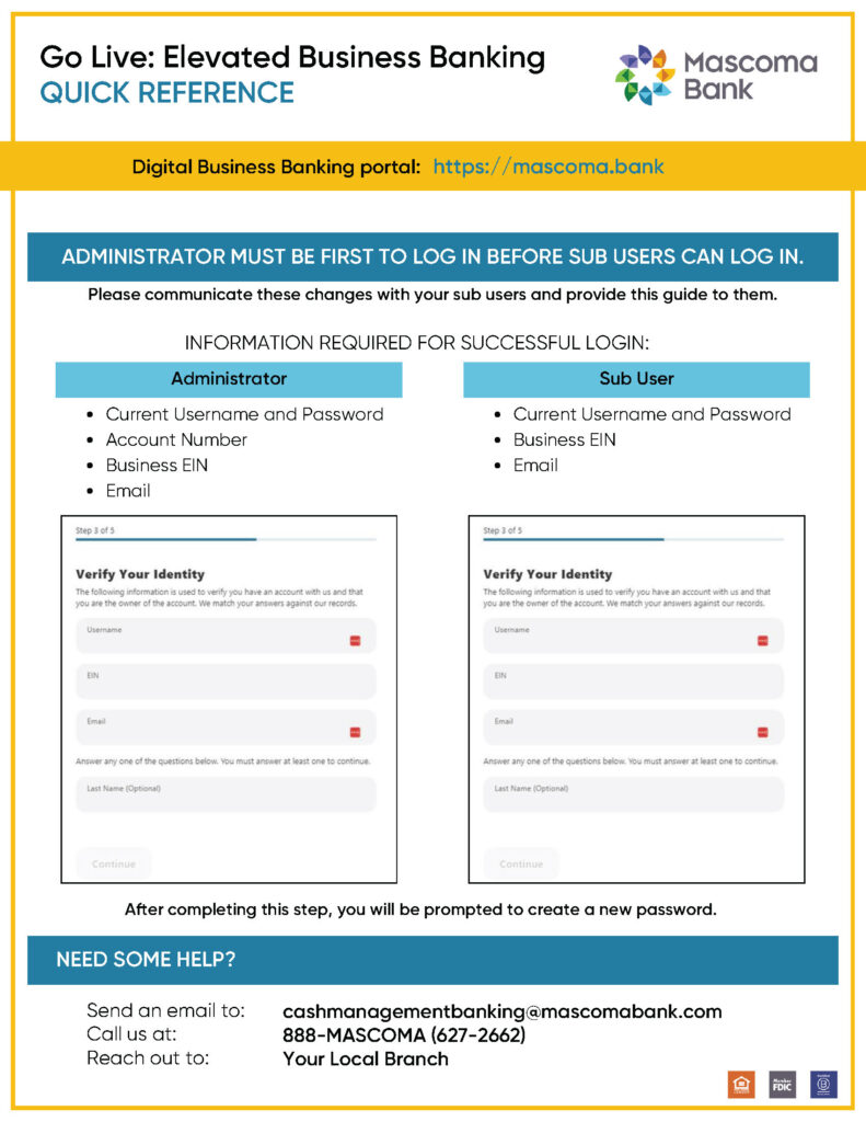 Elevated Business Banking quick reference